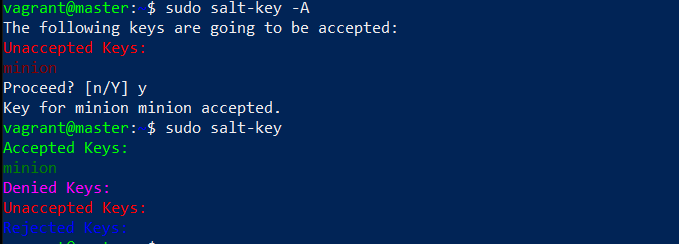 accepted key